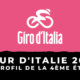 Tour d'Italie 2021 - Le profil de la 4ème étape