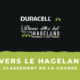 À Travers le Hageland 2021 : le classement