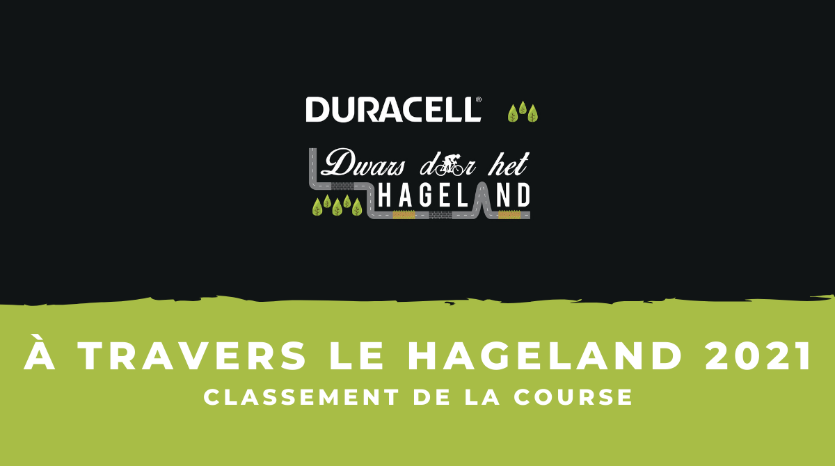 À Travers le Hageland 2021 : le classement