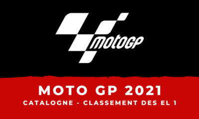 MotoGP - Grand Prix de Catalogne 2021 : le classement des essais libres 1