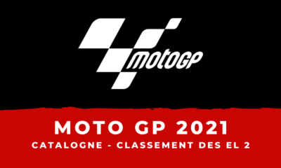 MotoGP - Grand Prix de Catalogne 2021 : le classement des essais libres 2