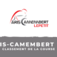 Paris-Camembert 2021 - Le classement