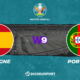 Pronostic Espagne - Portugal, match amical