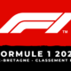 F1 - Grand Prix de Grande-Bretagne 2021 - Le classement des essais libres 1