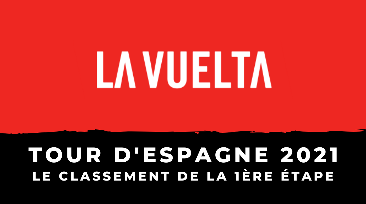 Tour d'Espagne 2021 - Le classement de la 1ère étape