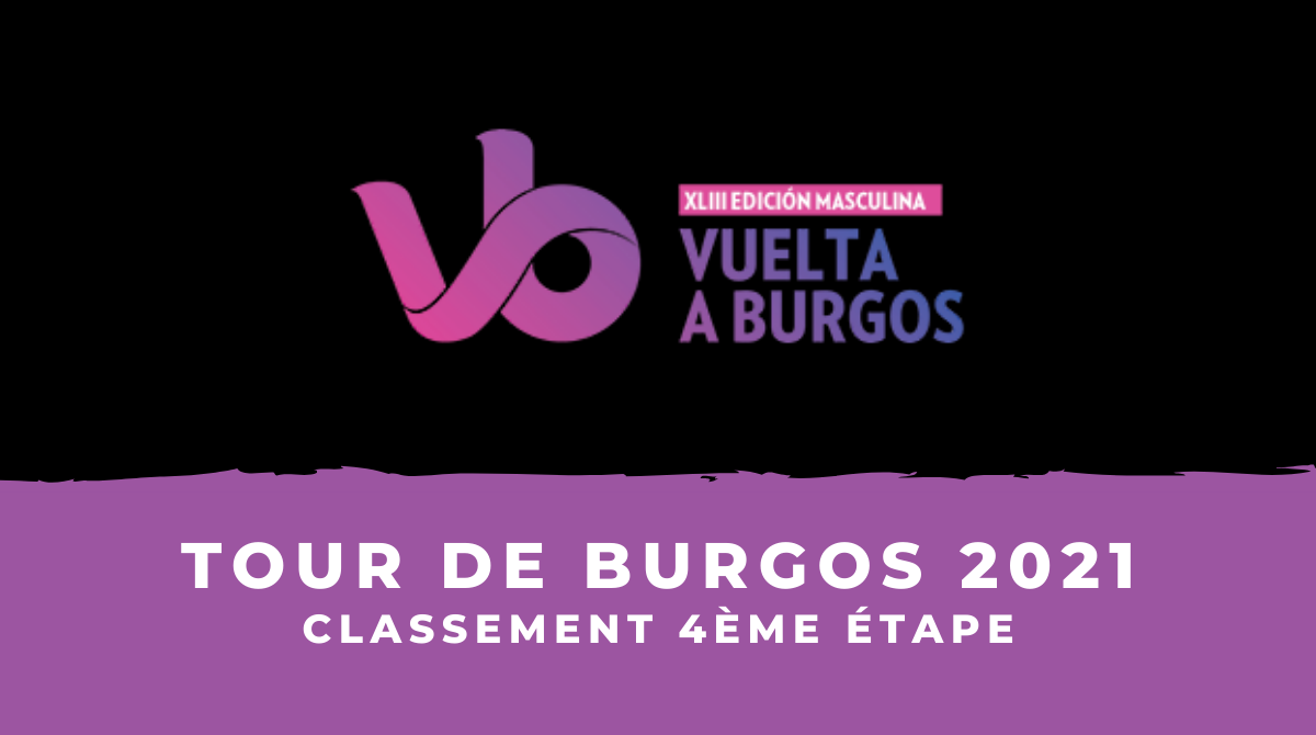 Tour de Burgos 2021 le classement de la 4ème étape