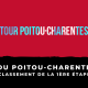 Tour du Poitou-Charentes 2021 le classement de la 1ère étape