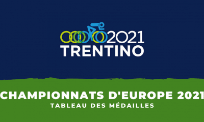 Championnats d'Europe de cyclisme sur route 2021 : le tableau des médailles
