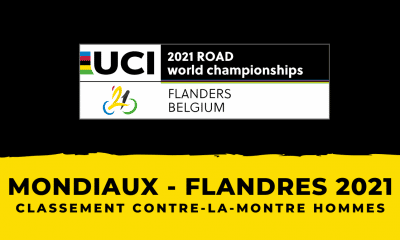 Championnats du monde de cyclisme : le classement du contre-la-montre élites hommes