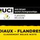 Championnats du monde de cyclisme le classement du relais mixte
