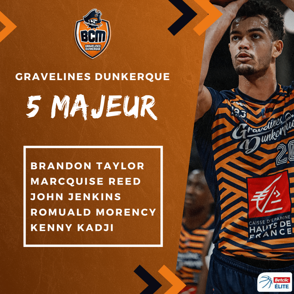 Preview Betclic Élite - 5 Majeur probable de Gravelines-Dunkerque