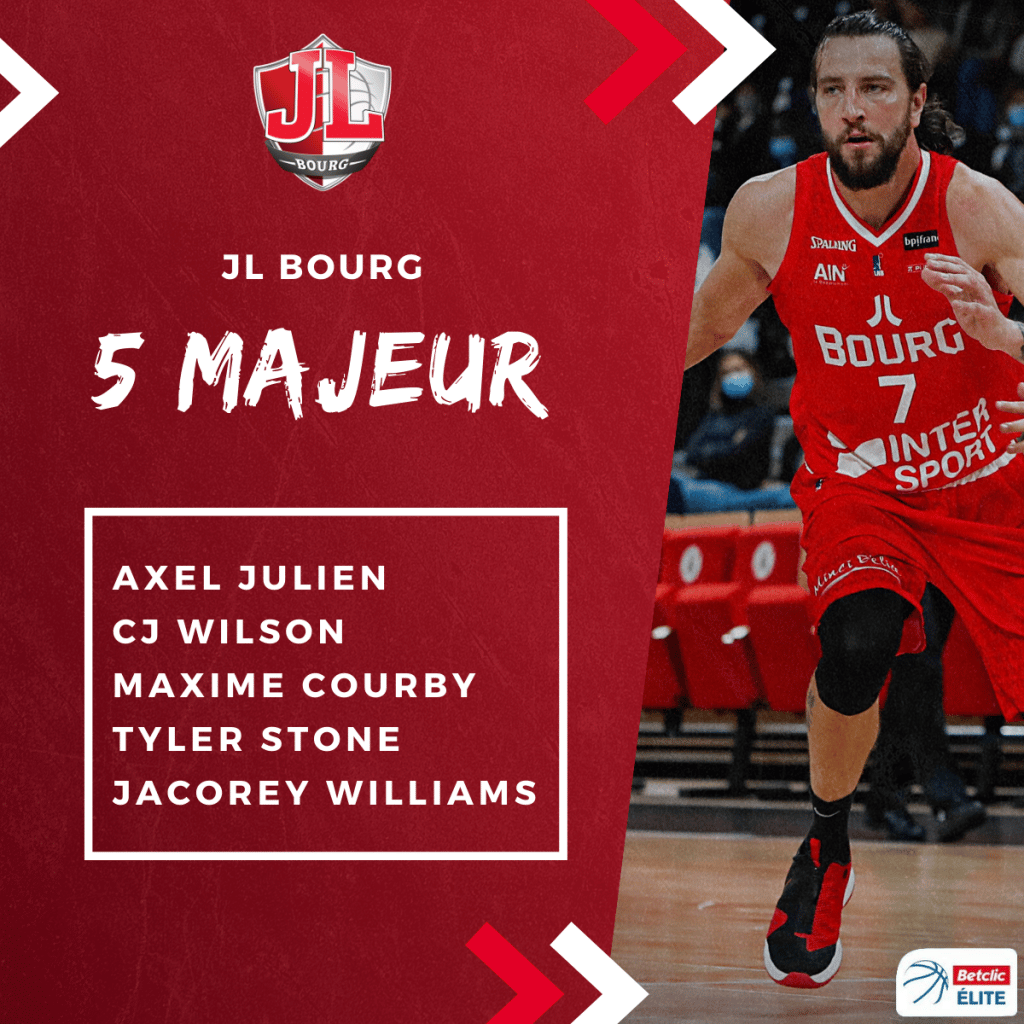 Preview Betclic Élite - Le 5 majeur probable de la JL Bourg