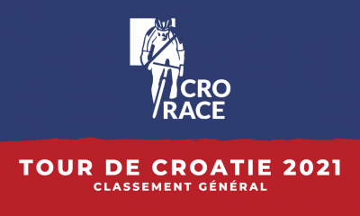 Tour de Croatie 2021 : le classement général