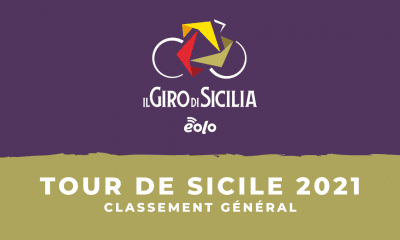 Tour de Sicile 2021 : le classement général