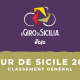 Tour de Sicile 2021 : le classement général