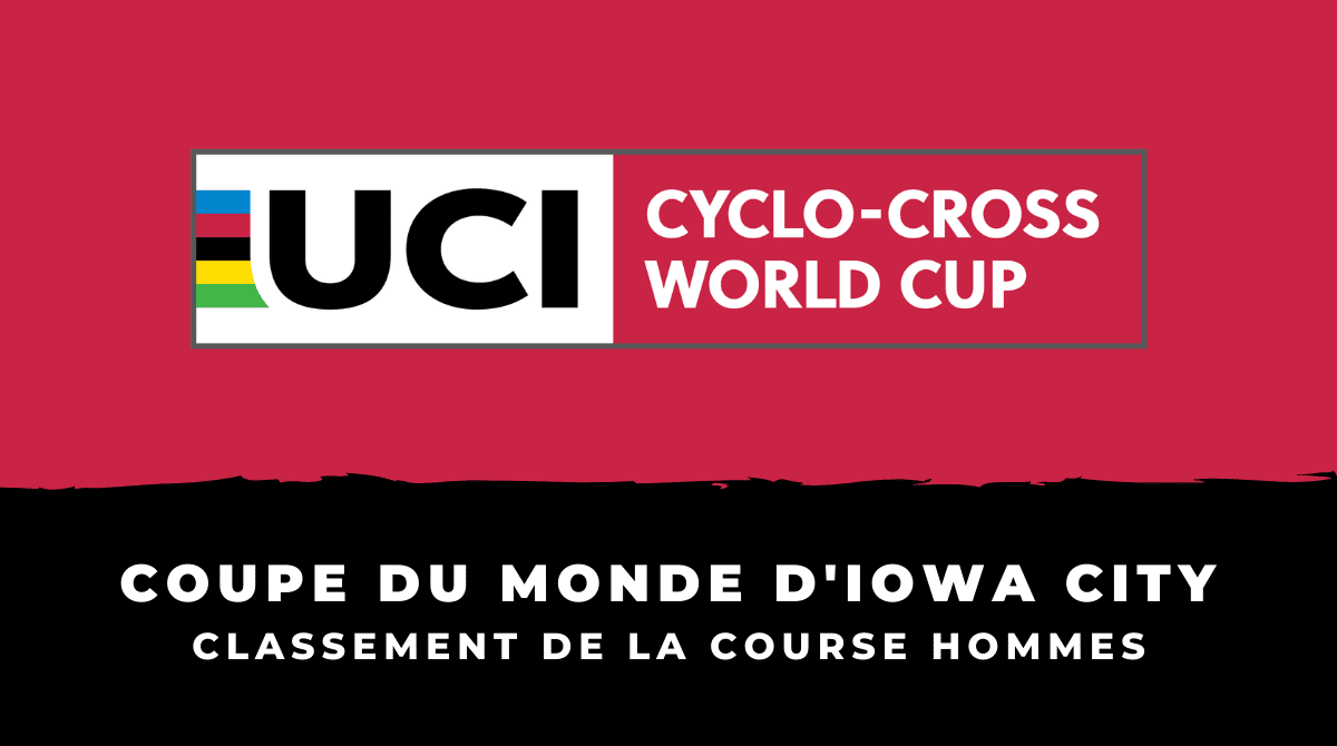 Coupe du monde d'Iowa City 2021 Classement de la course hommes