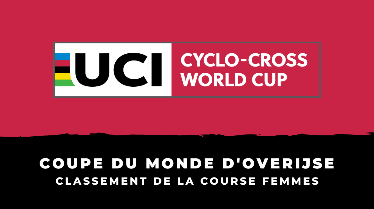 Coupe du monde d'Overijse 2021 Classement de la course femmes