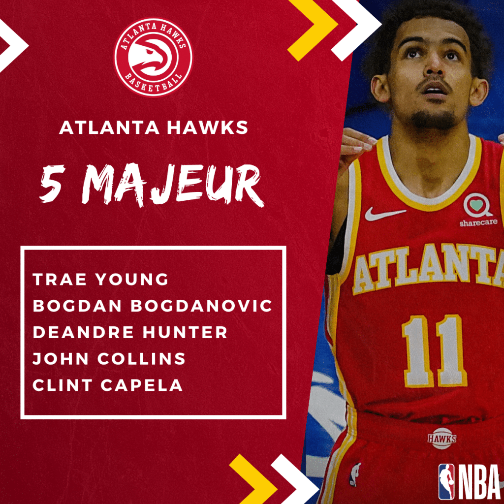 NBA Preview - 5 majeur des Atlanta Hawks