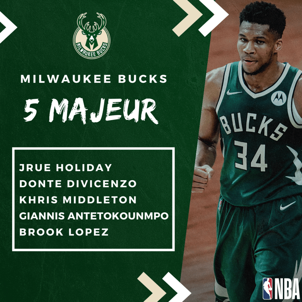 NBA Preview - 5 majeur des Milwaukee Bucks