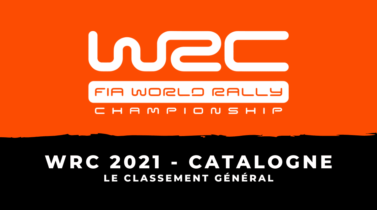 WRC 2021 - Rallye de Catalogne : le classement général