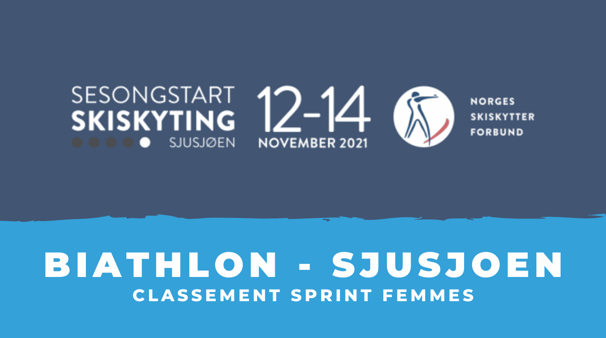 Biathlon - Sjusjoen 2021 Le classement du sprint femmes