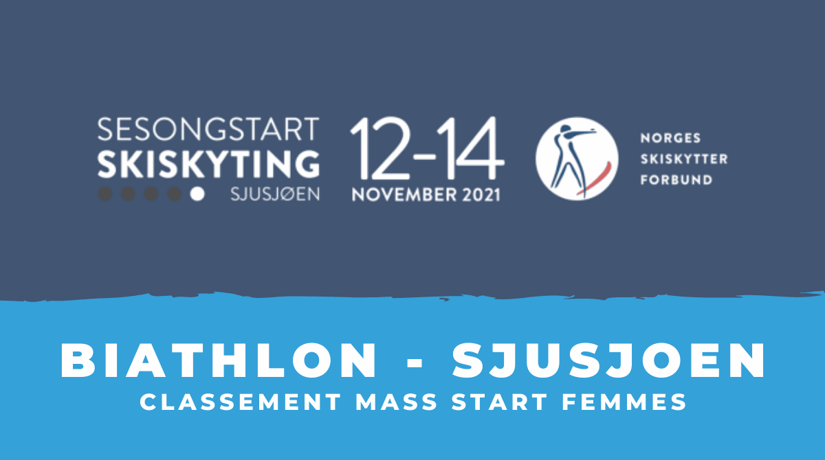 Biathlon - Sjusjoen Le classement de la mass start femmes