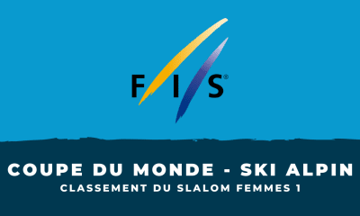 Coupe du monde de Ski alpin - Levi Le classement du premier slalom femmes