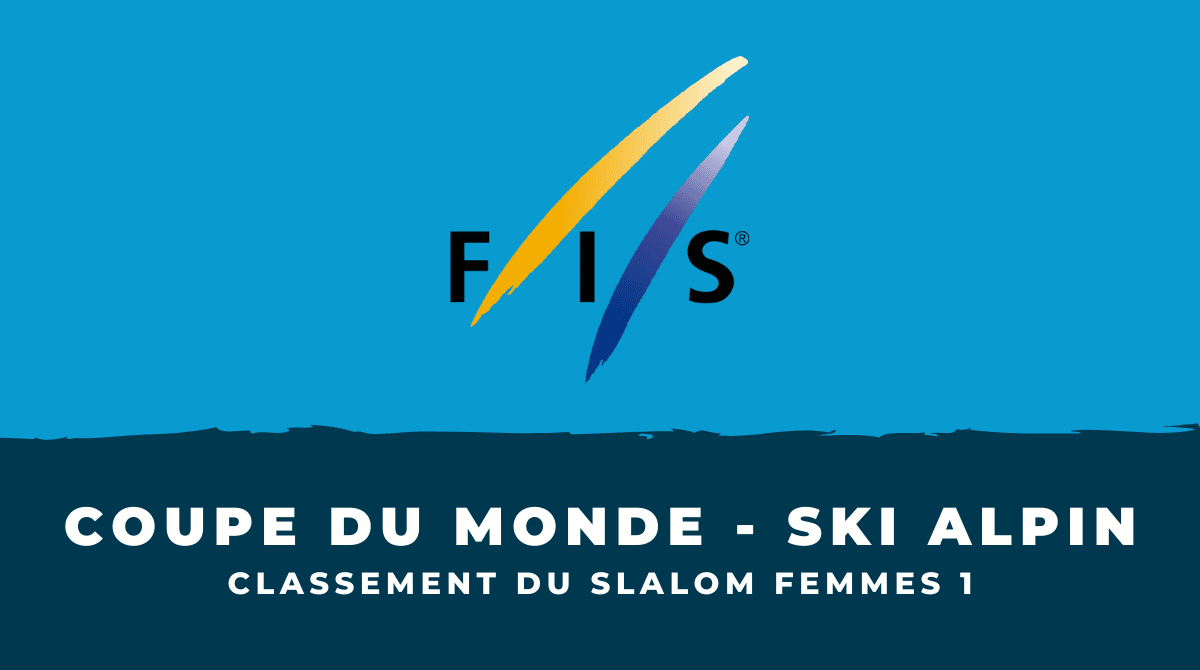 Coupe du monde de Ski alpin - Levi Le classement du premier slalom femmes