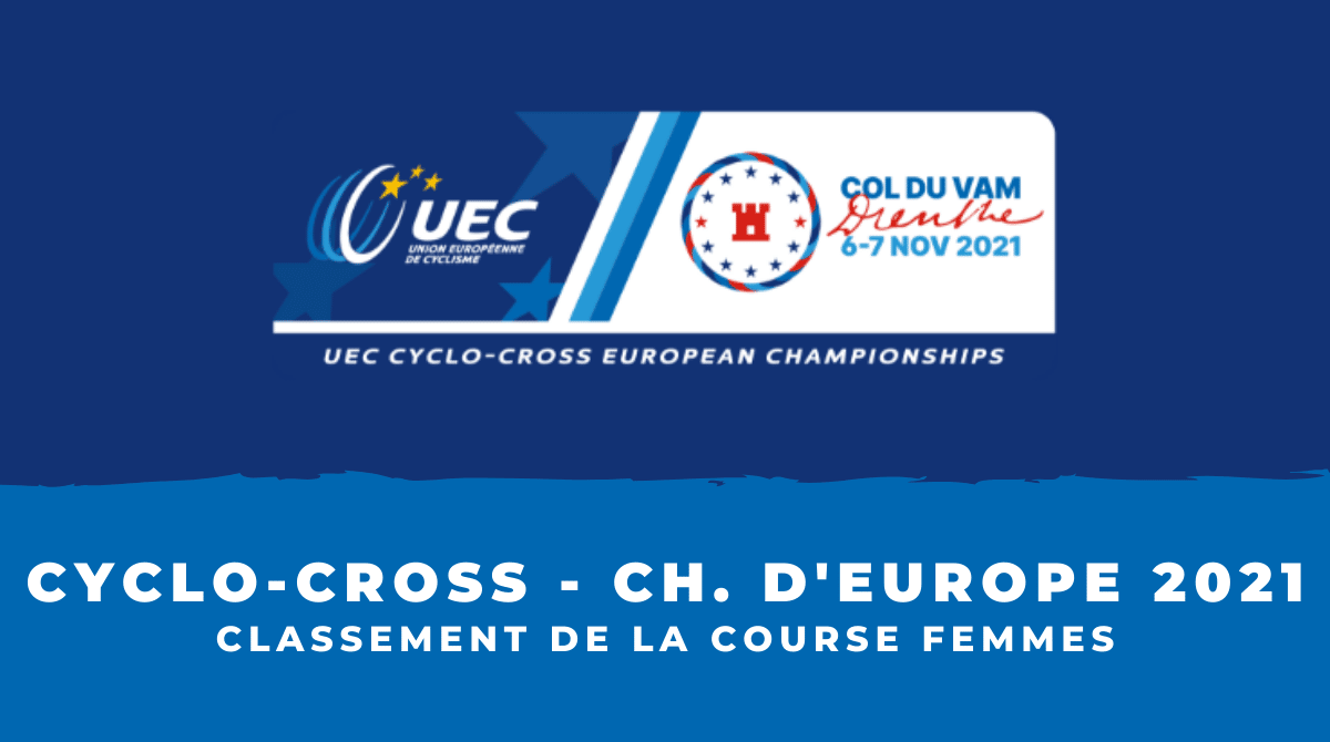 Cyclo-cross - Championnats d'Europe 2021 Classement de la course femmes