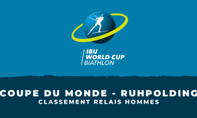 Biathlon Ruhpolding - Classement du relais hommes