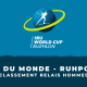 Biathlon Ruhpolding - Classement du relais hommes