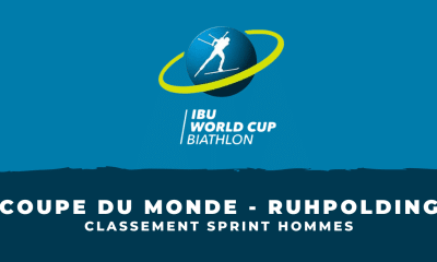Biathlon Ruhpolding - Classement du sprint hommes