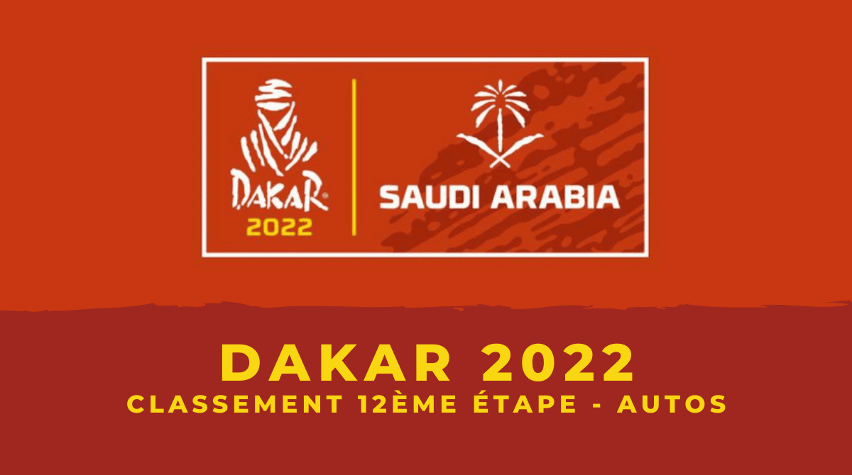 Dakar 2022 Autos Le classement de la 12ème étape