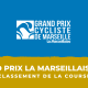 Grand Prix La Marseillaise 2022 - Le classement de la course