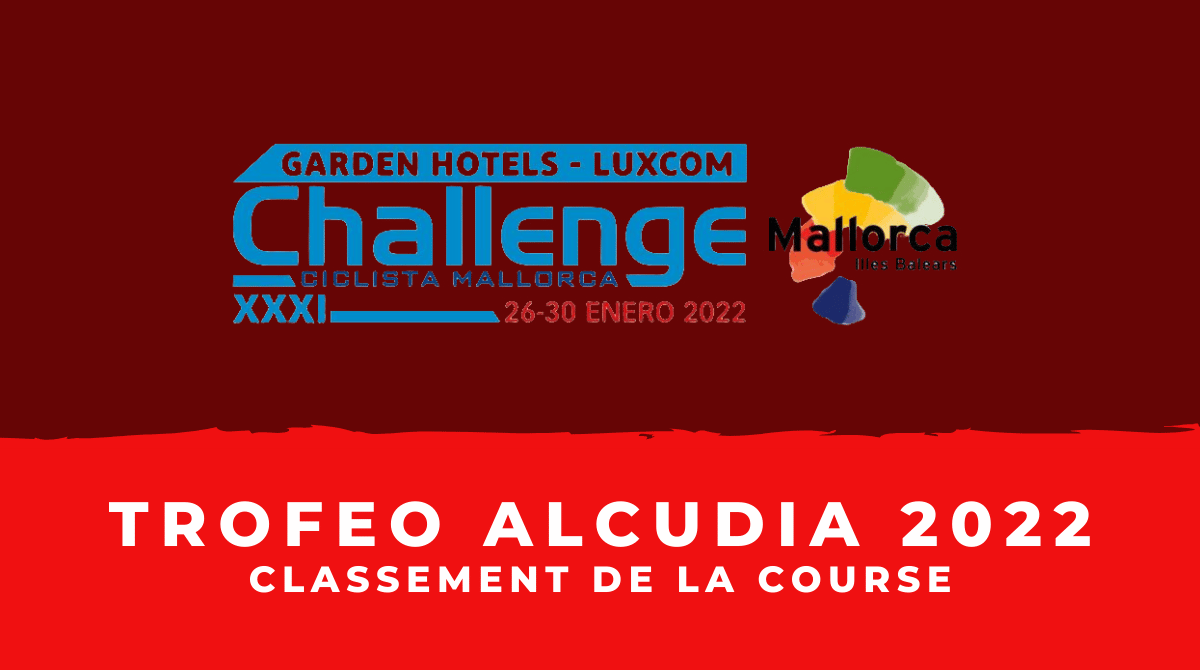 Trofeo Alcudia 2022 - Le classement de la course