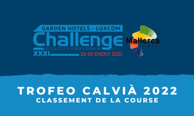 Trofeo Calvia 2022 - Le classement de la course