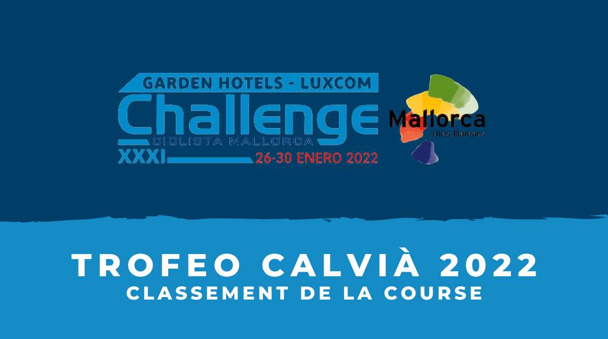 Trofeo Calvia 2022 - Le classement de la course