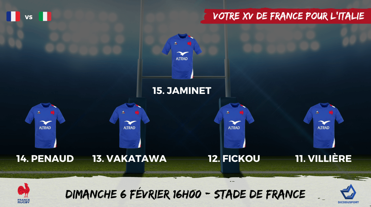 6 Nations 2022 Votre XV de France pour affronter l'Italie