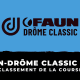 Drôme Classic 2022 Classement de la course
