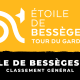 Étoile de Bessèges 2022 Classement général