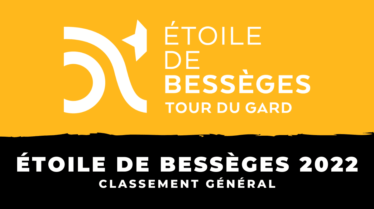 Étoile de Bessèges 2022 Classement général