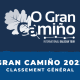 Gran Camino 2022 Classement général
