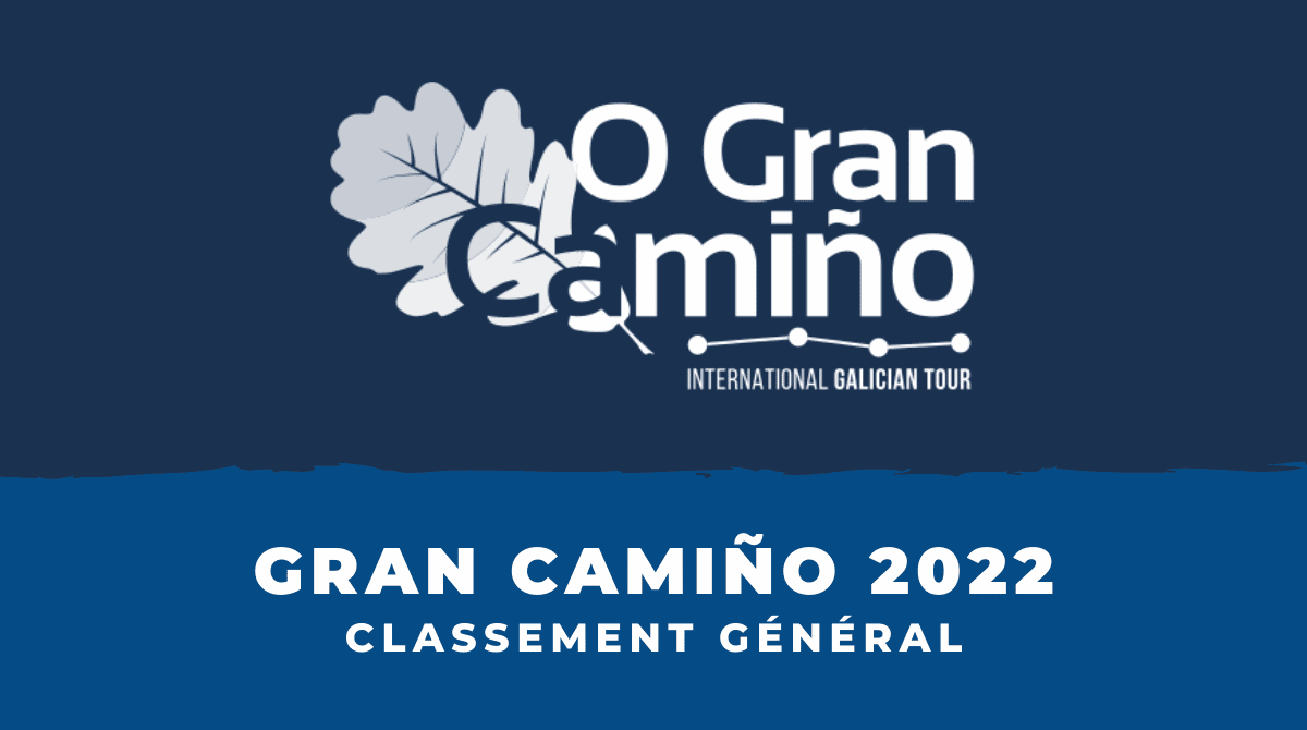 Gran Camino 2022 Classement général