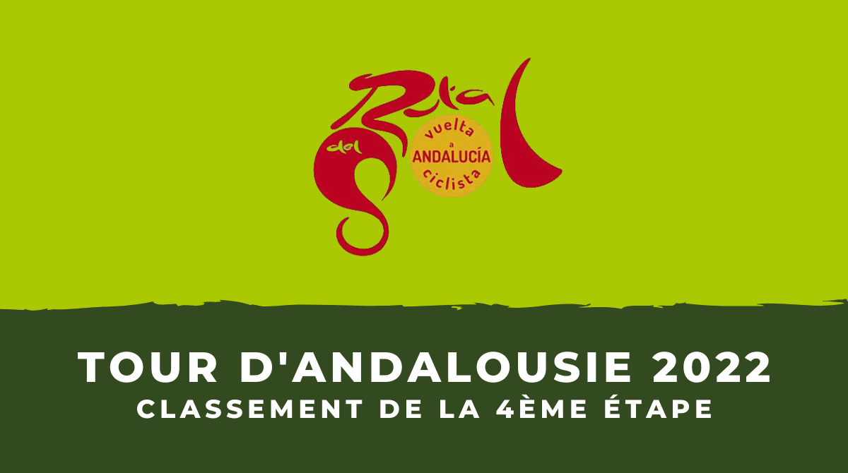 Tour d'Andalousie 2022 Classement 4ème étape