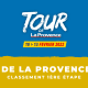 Tour de La Provence 2022 Classement 1ère étape