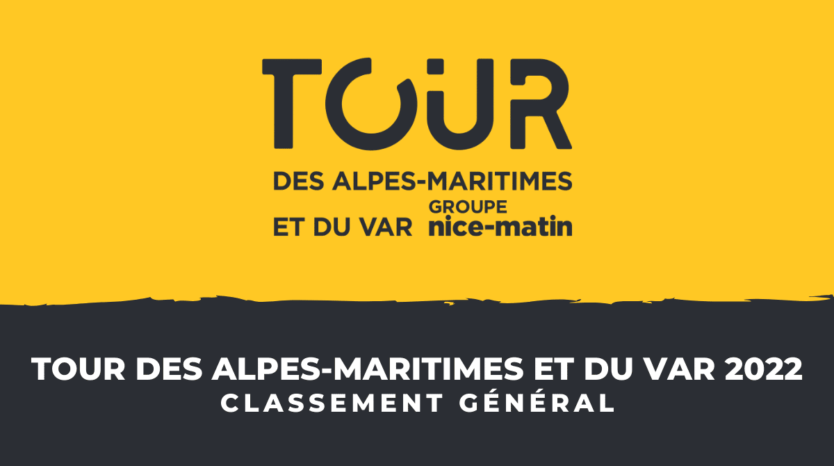 Tour des Alpes-Maritimes et du Var 2022 Classement général