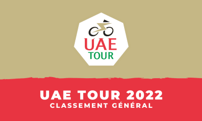 UAE Tour 2022 Classement général