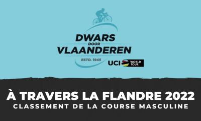 À Travers la Flandre 2022 - Le classement