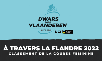 À Travers la Flandre femmes 2022 - Le classement