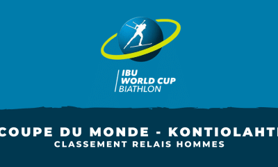 Biathlon Kontiolahti - Classement relais hommes